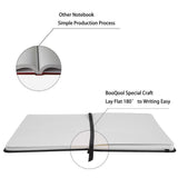 Ruled Notebook Journal Premium Thick Paper Faux Leather Classic Writing Notebook Black